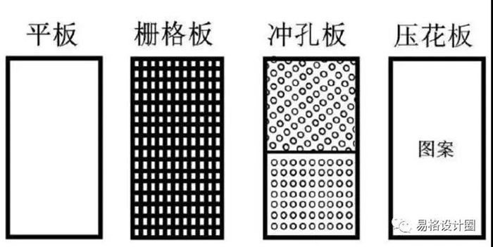 干貨｜什么是耐候鋼？16